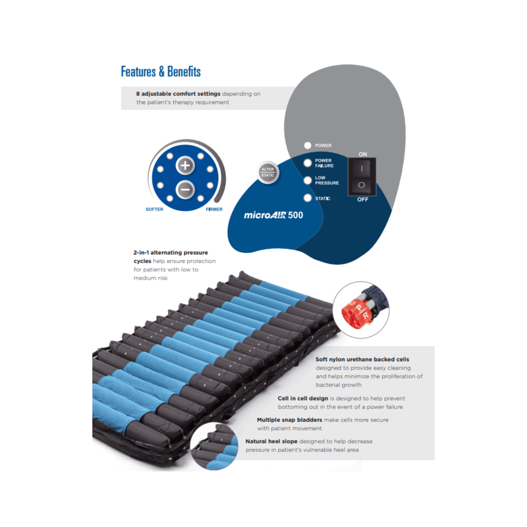 Invacare MicroAir MA500 Alternating Pressure Low Air Loss Mattress System - sold by Dansons Medical - Mattress manufactured by Invacare