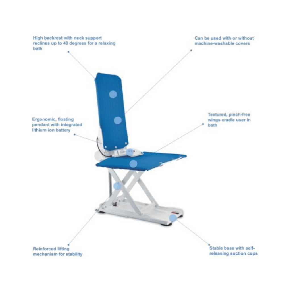 Invacare Aquatec Reclining Back Bath Lift - sold by Dansons Medical - Bath Lifts manufactured by Invacare