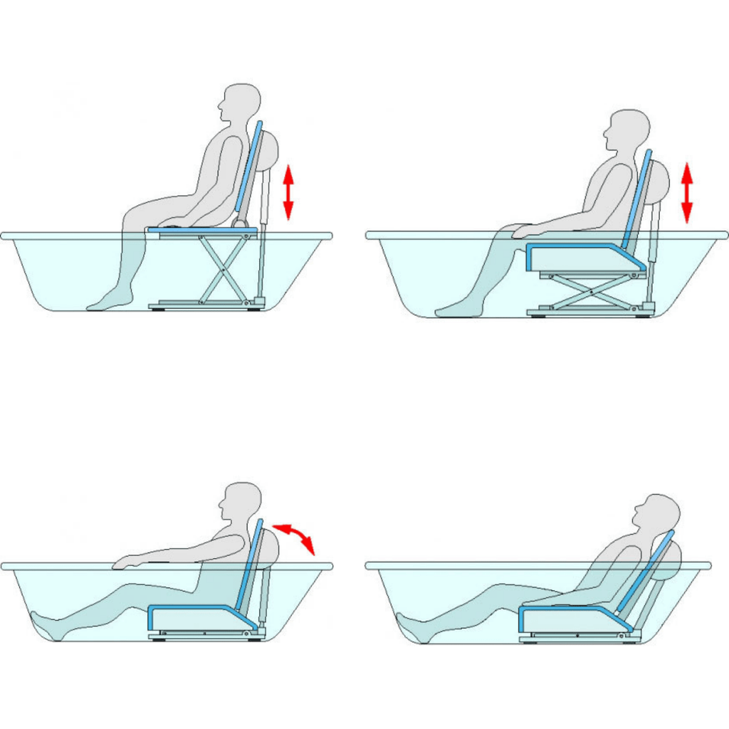 Invacare Aquatec Orca Special Reclining Bath Lift with Side Laterals - sold by Dansons Medical - Bath Lifts manufactured by Invacare