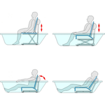 Invacare Aquatec Orca Special Reclining Bath Lift with Side Laterals - sold by Dansons Medical - Bath Lifts manufactured by Invacare