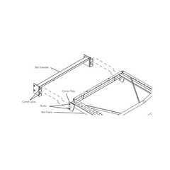Invacare Deluxe Extender Kit for Headspring - sold by Dansons Medical - Bed Extensions manufactured by Invacare