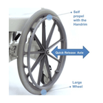 Invacare Aquatec Ocean Ergo Shower Commode with Collection Pan, Lid and Pan Support Guide Rail - sold by Dansons Medical - Shower Commodes manufactured by Invacare