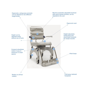 Invacare Aquatec Ocean Ergo Shower Commode with Collection Pan, Lid and Pan Support Guide Rail - sold by Dansons Medical - Commodes manufactured by Invacare