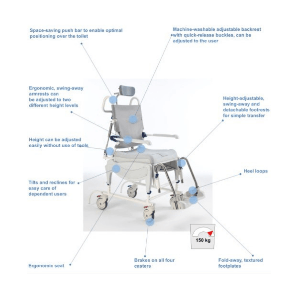 Invacare Aquatec Ocean Ergo VIP Shower Commode - sold by Dansons Medical - Shower Commodes manufactured by Invacare