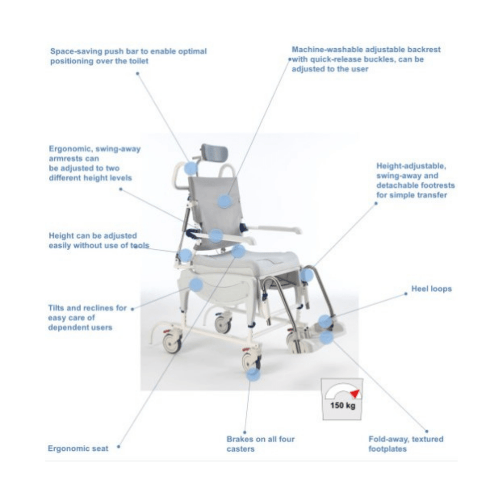 Invacare Aquatec Ocean Ergo VIP Shower Commode - sold by Dansons Medical - Shower Commodes manufactured by Invacare
